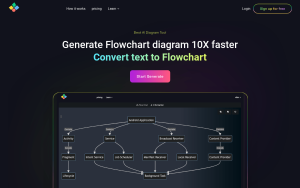 aiflowchart:生成AI流程圖 —AI產品&服務